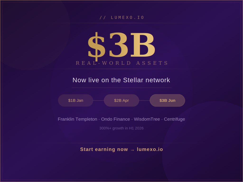 Stellar real-world assets blockchain