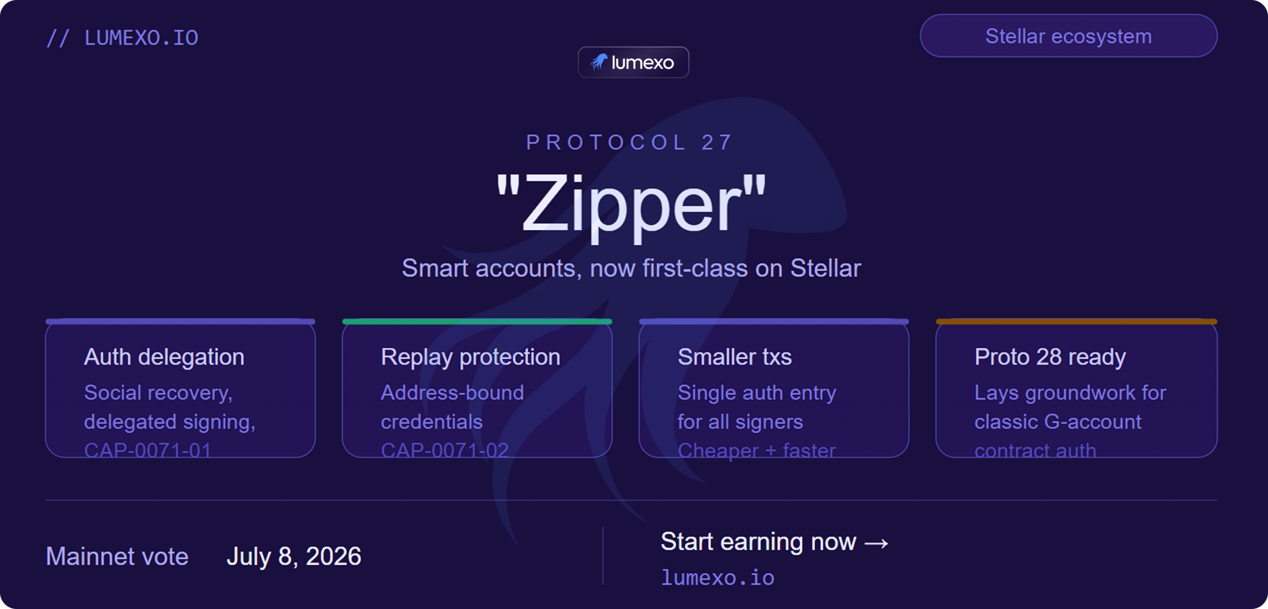 Stellar Protocol 27 Zipper smart accounts