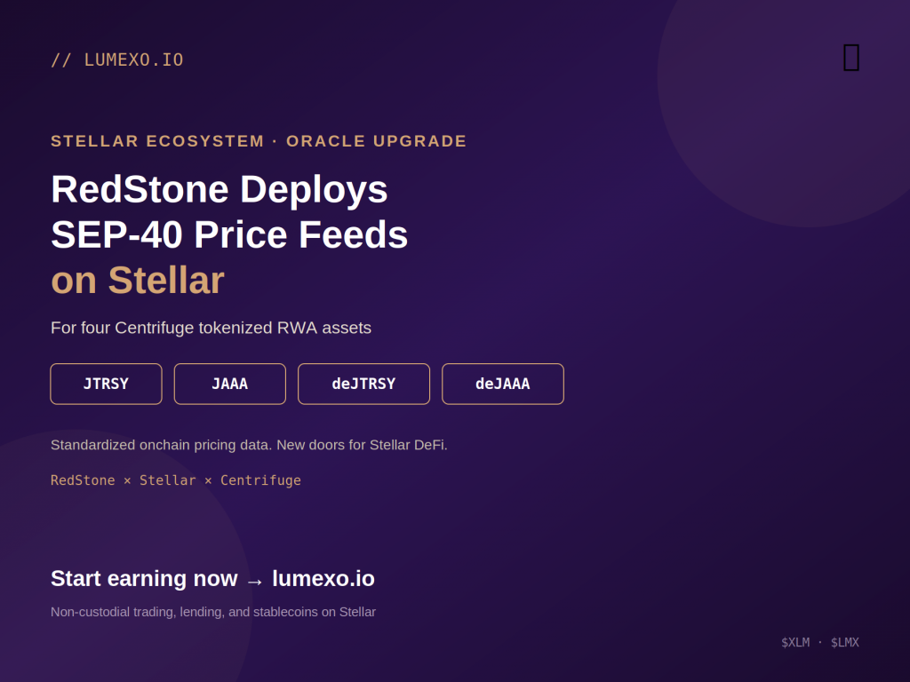 SEP-40 price feeds Stellar