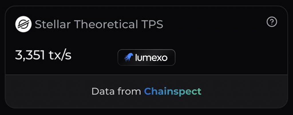 Stellar TPS benchmark